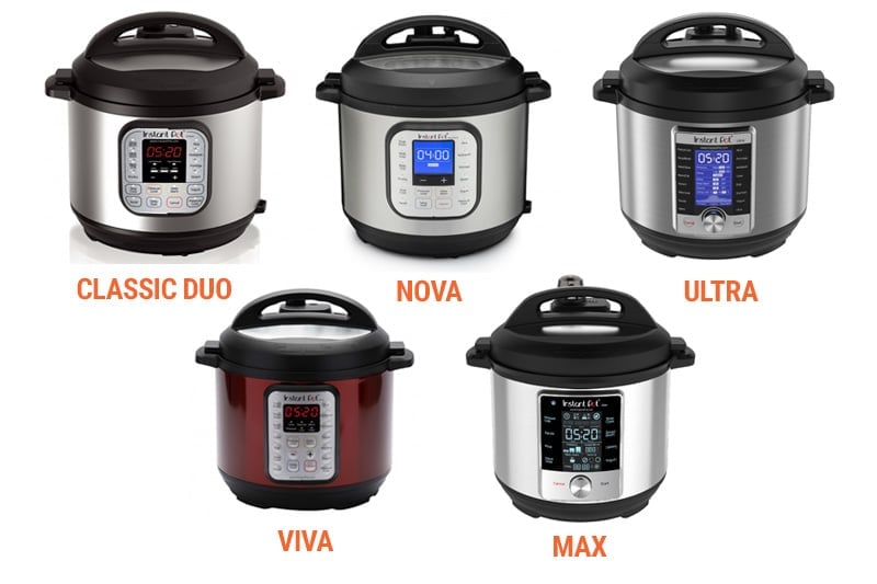 Instant Pot Models