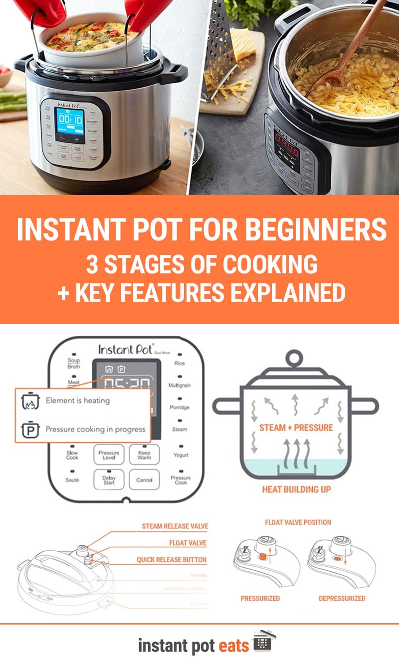 How does an Instant pot work - 3 cooking stages + key features explained