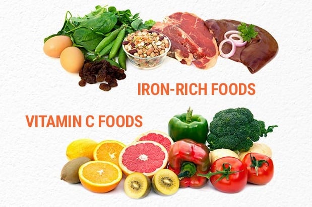 Vitamin C and iron food combining