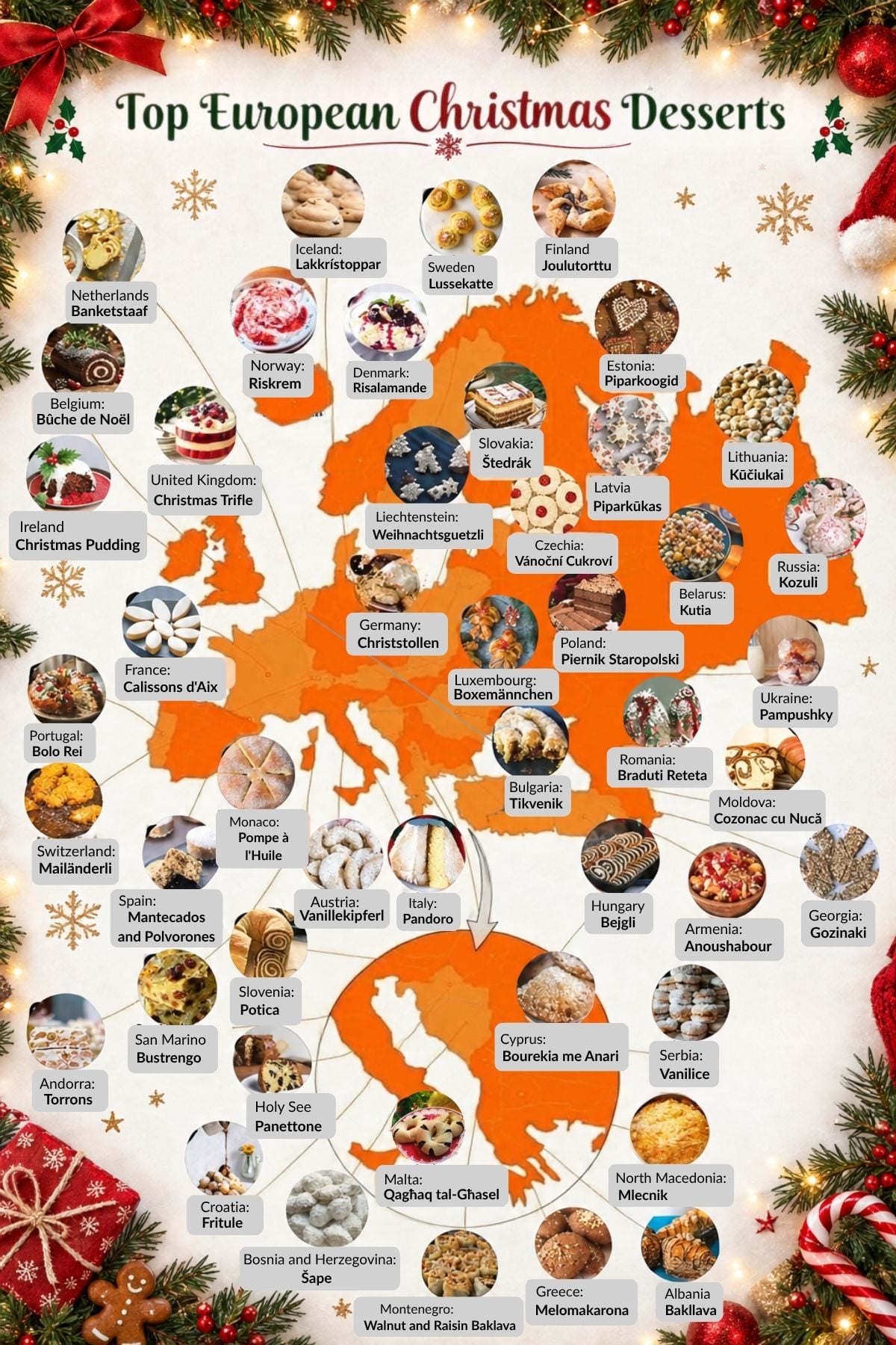 An informative map infographic showcasing top European Christmas desserts, highlighting traditional holiday sweets and festive treats across various European countries.